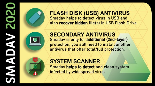 Smadav Antivirus 2020 Official Website