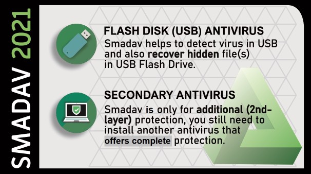 Smadav USB Anti-Malware