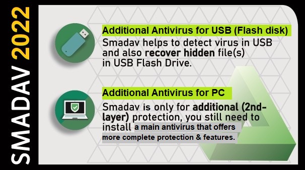 Smadav USB Anti-Malware