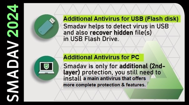 smadav 2024 download for pc