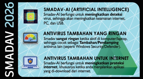 Smadav Additional Antivirus for USB and PC